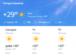 Жителей Краснодарского края предупредили об экстремальной жаре