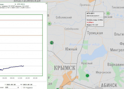 В Крымском районе объявлен режим повышенной готовности
