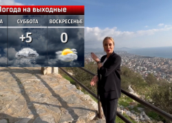 Какой будет погода в Крымске, 6, 7 и 8 января