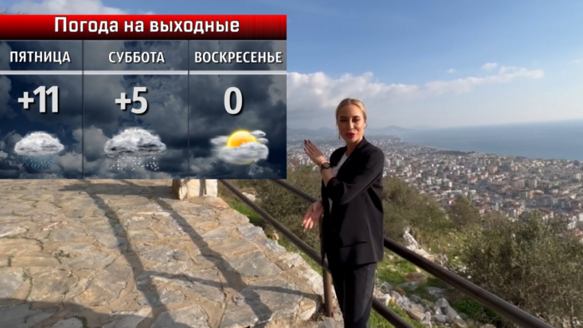 Какой будет погода в Крымске, 6, 7 и 8 января