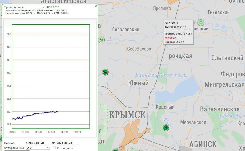 В Крымском районе объявлен режим повышенной готовности