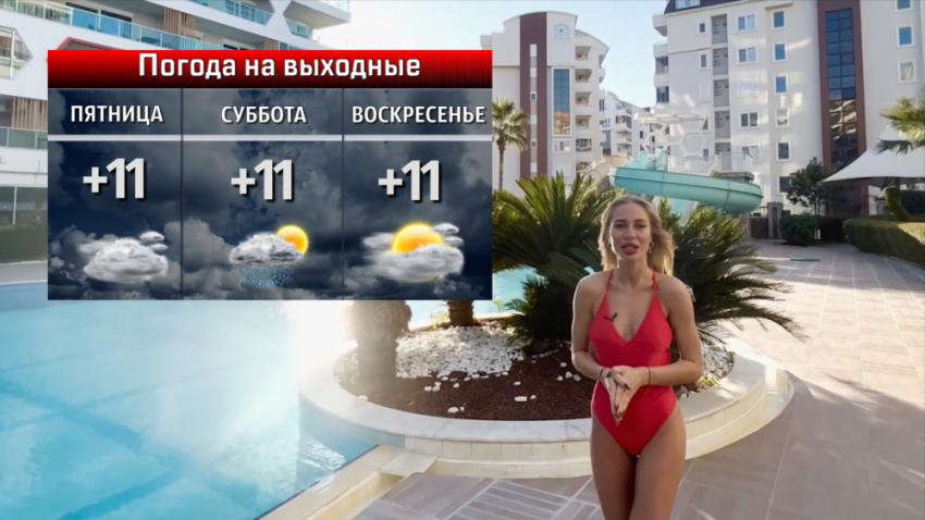 Какой погода будет в Крымске в последний день этого года и в первый день нового